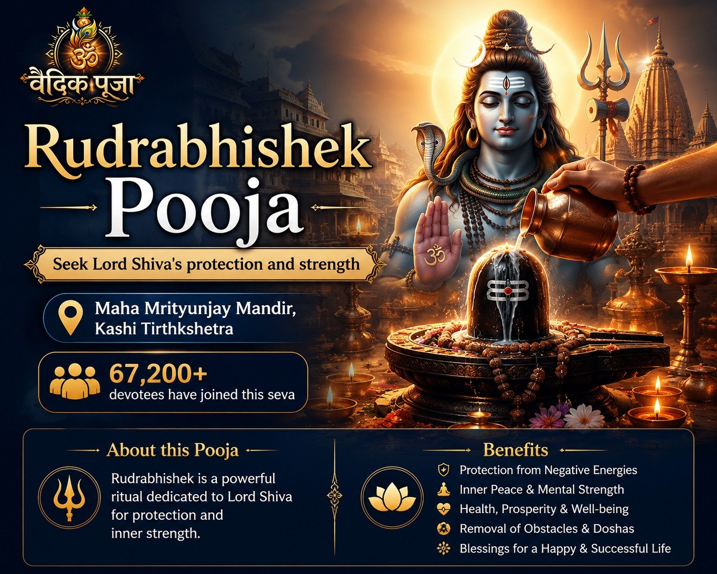 Rudrabhishek Pooja 1