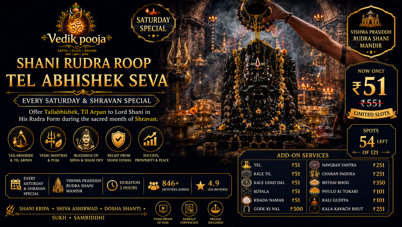 Shani Rudra Roop Tel abhishek Seva 1